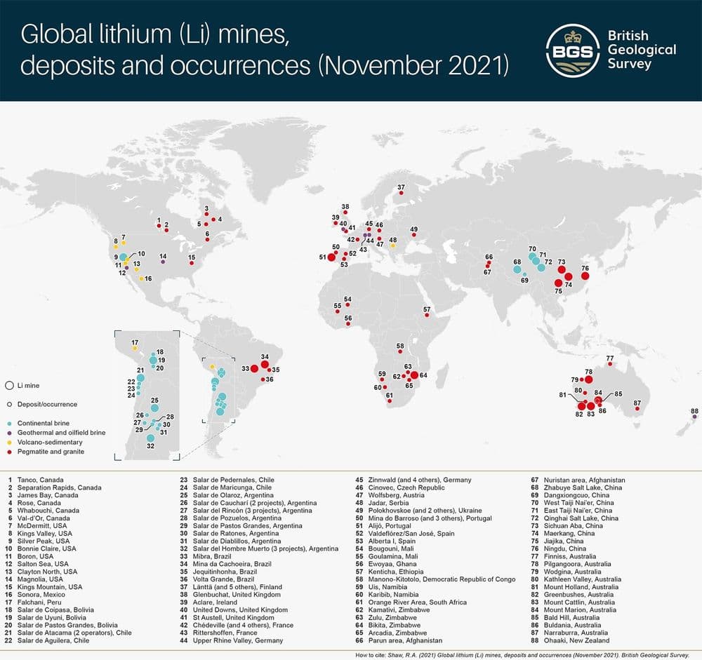 Jairo Navarro - Ingeniero de Proyectos
